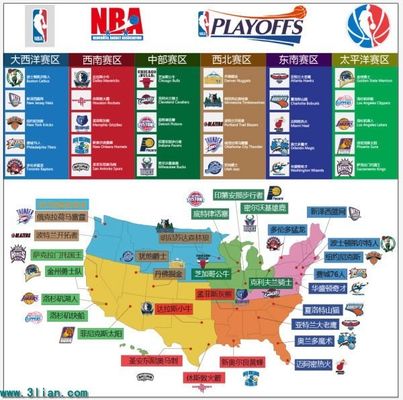 国家队战略 国家队战略